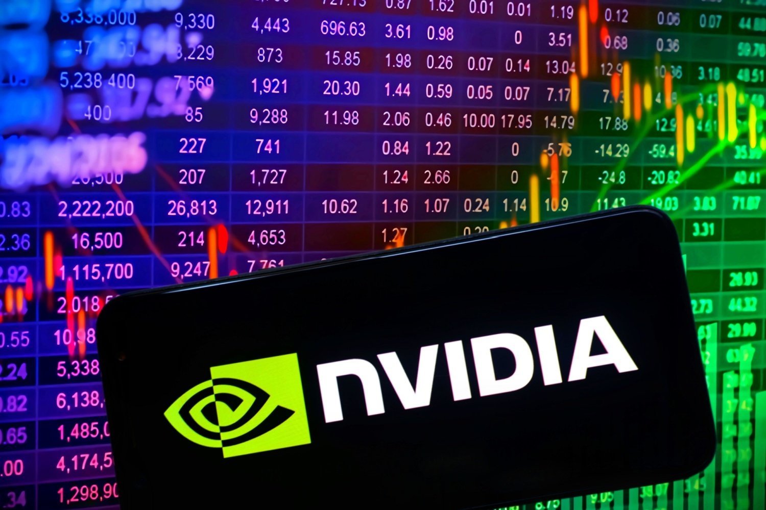 NVIDIA Falls Stock Exchange Nasdaq